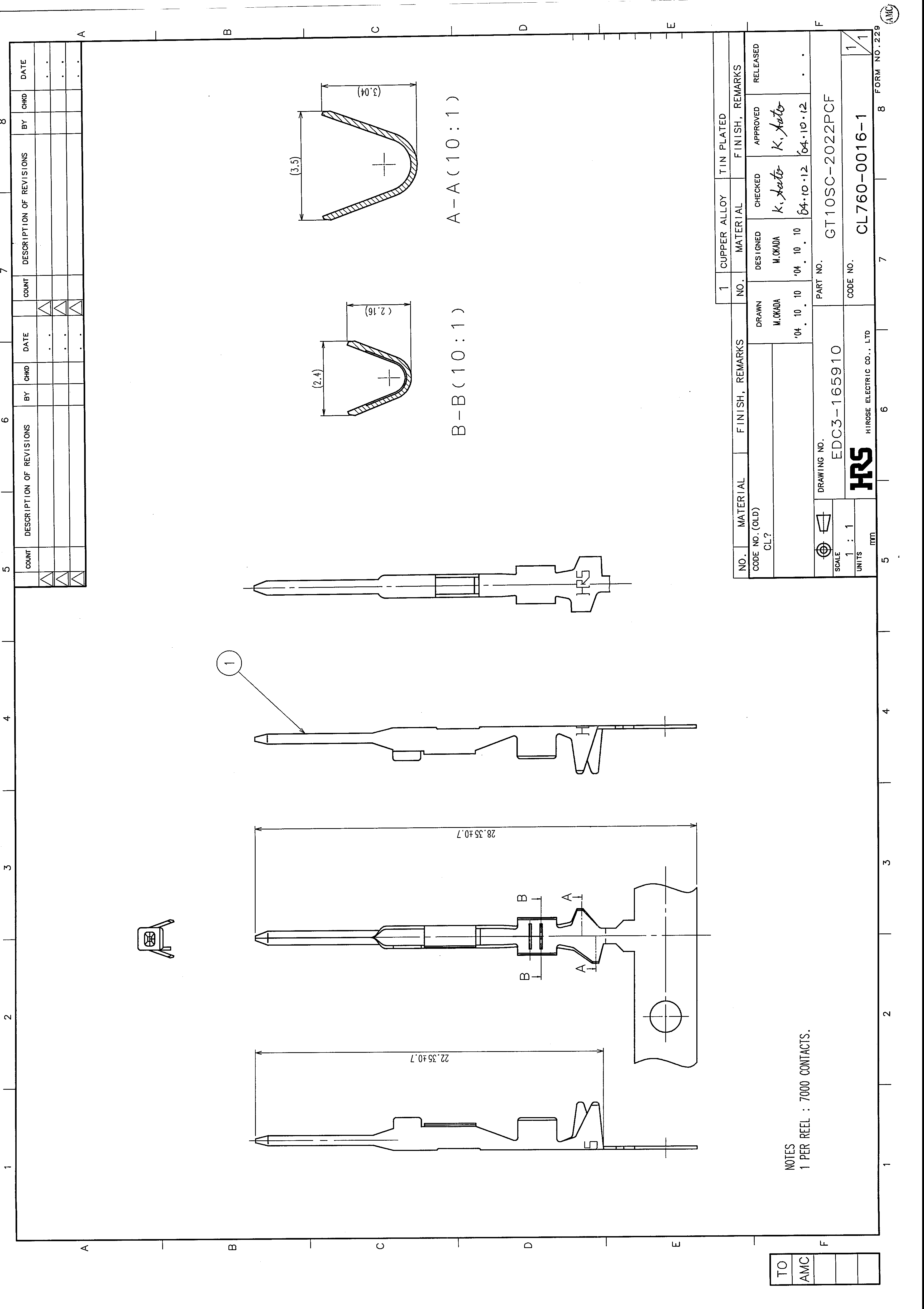 HRS GT10SC-2022PCF for sale
