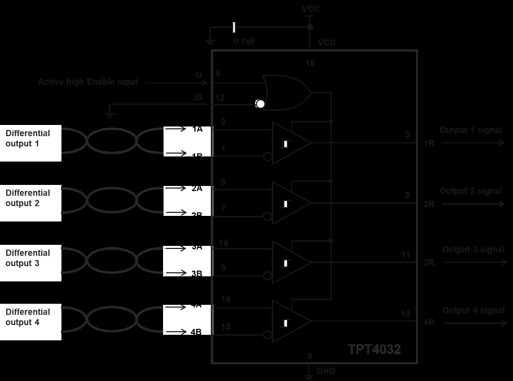 3PEAK TPT4032-SO3R for sale
