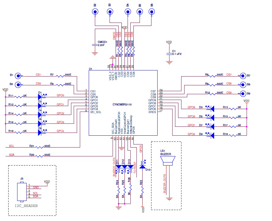 Infineon/CYPRESS CY8CMBR2110-24LQXIT for sale