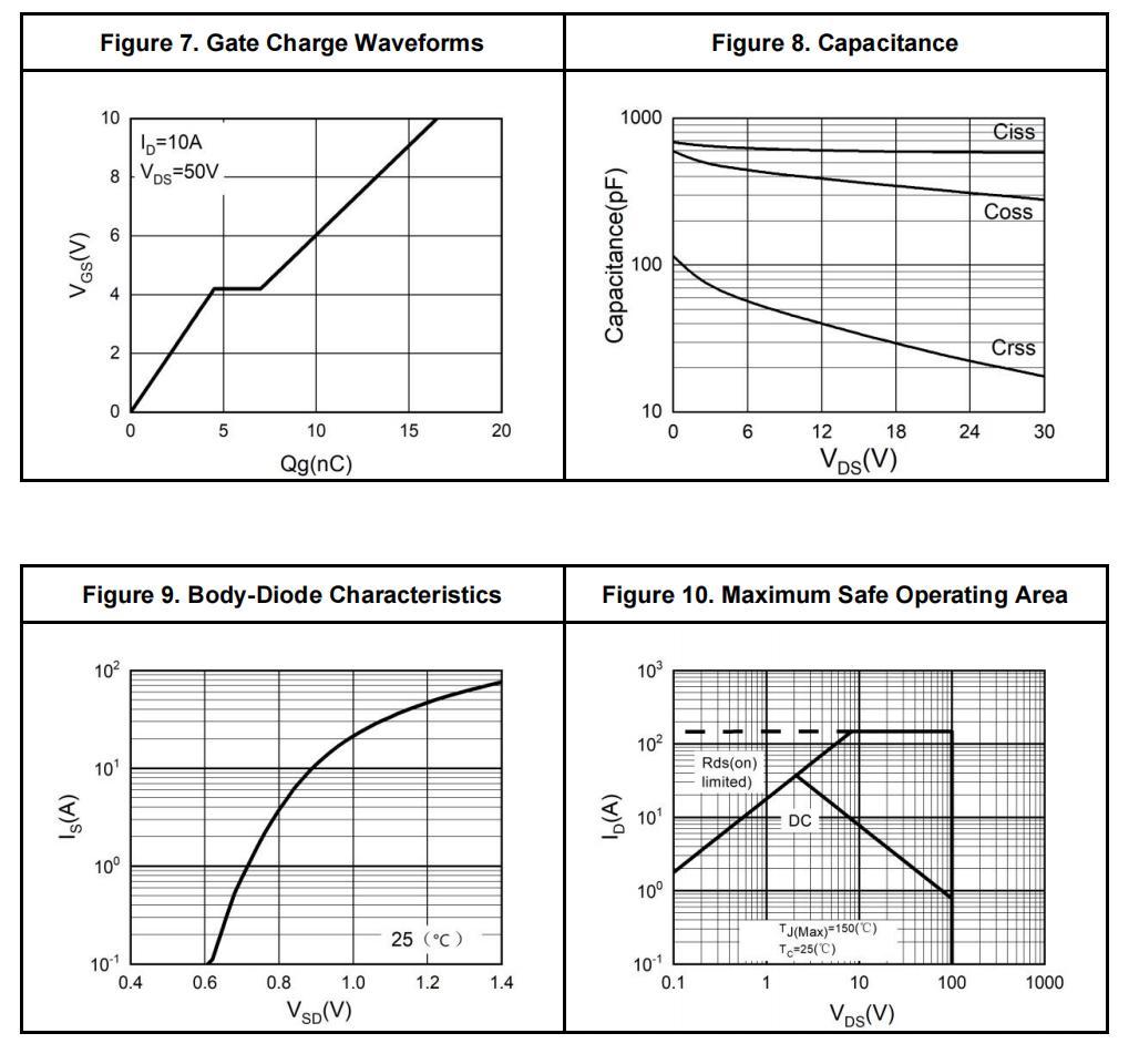 HUASHUO HSBB0098 for sale