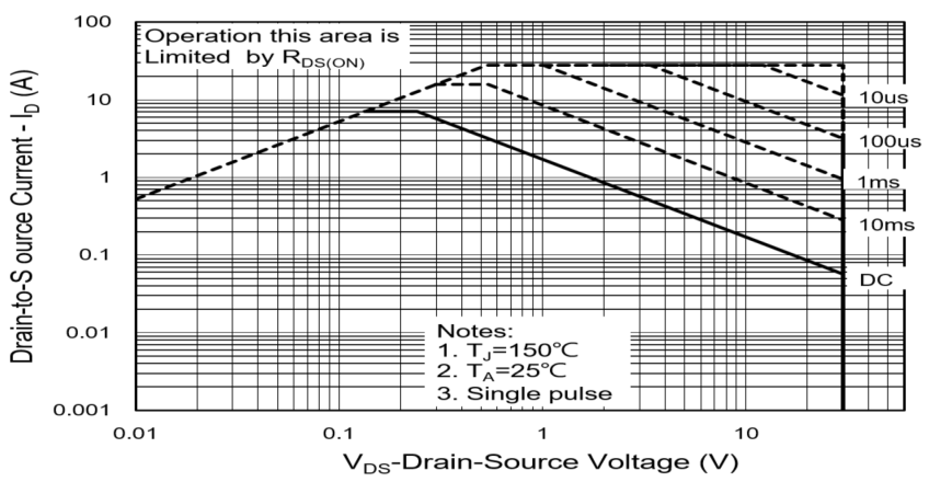 PANJIT PJL9606_R2_00001 for sale