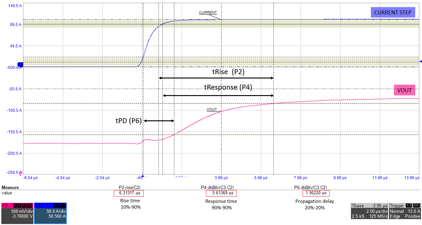 ALLEGRO ACS37612LLUALU-015U5 for sale