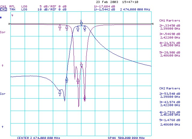 muRata CDR3001 for sale
