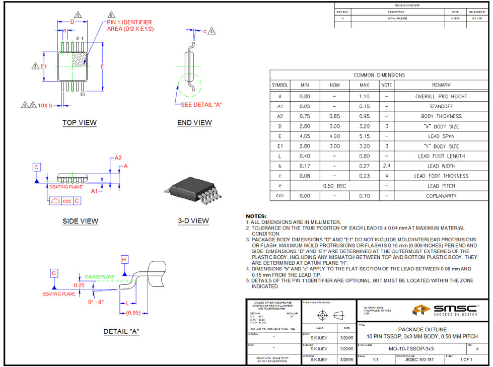 MICROCHIP EMC1414-A-AIZL-TR for sale