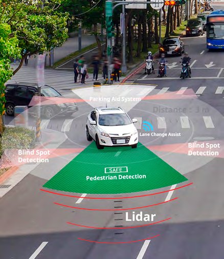 Honeywell N380-A257 for sale
