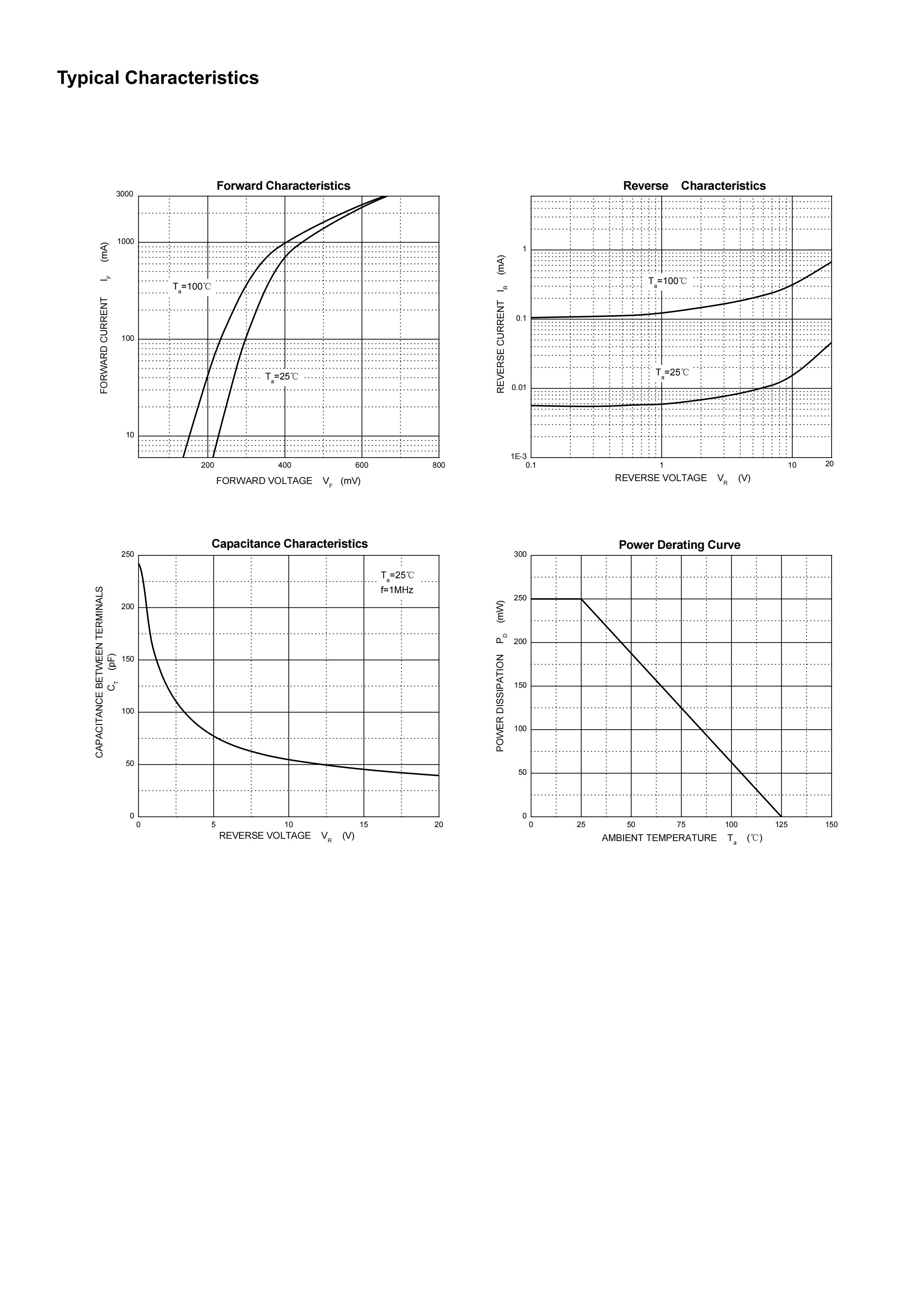TDSEMIC 1N5819W SL-TD(0.66MIL) for sale