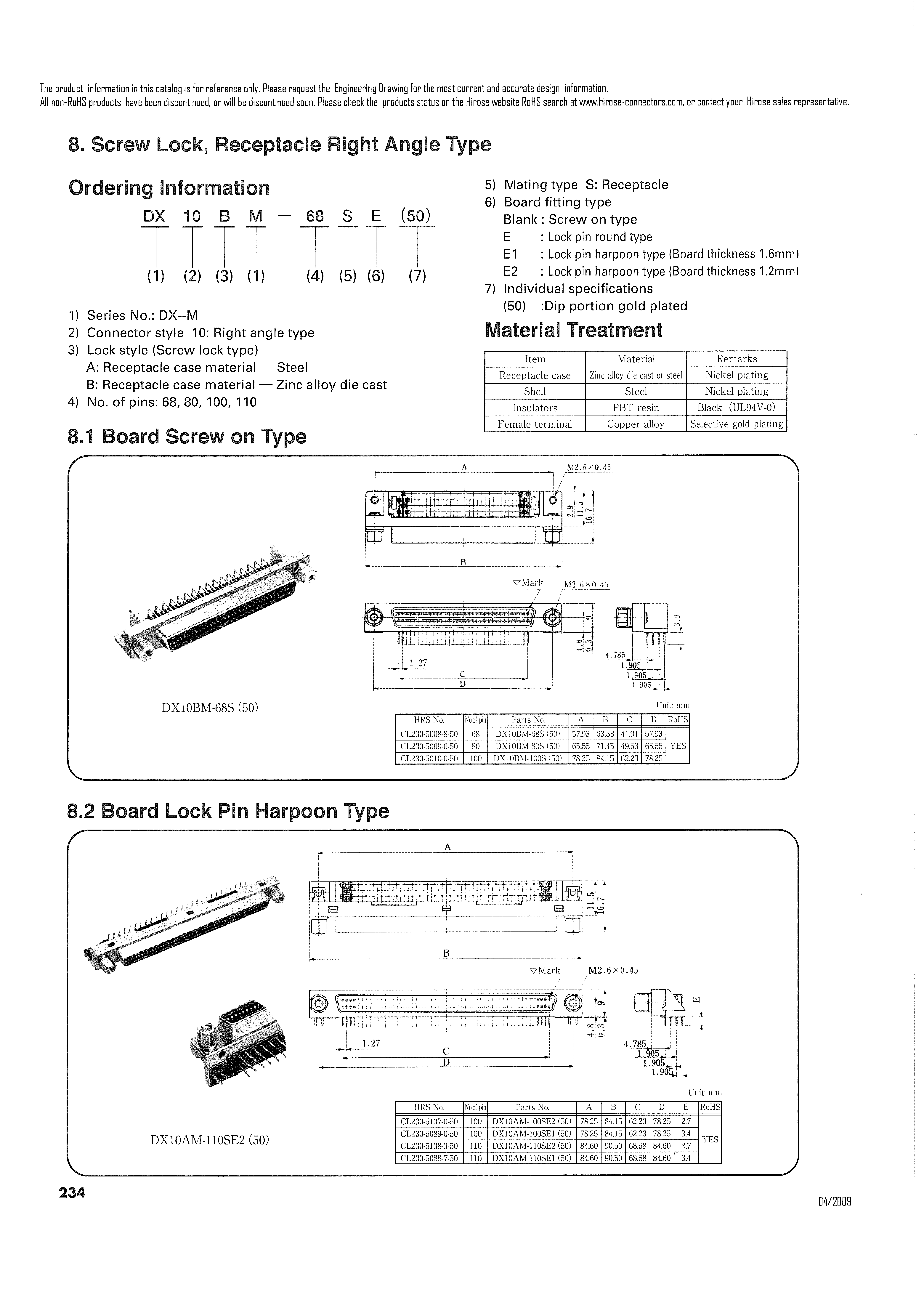 HRS DX30M-50-CV(13) for sale