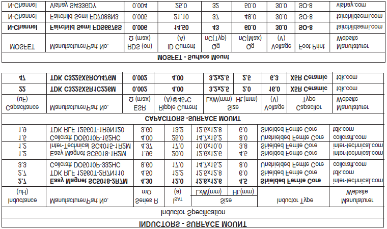 MaxLinear SP6134HEU-L/TR for sale