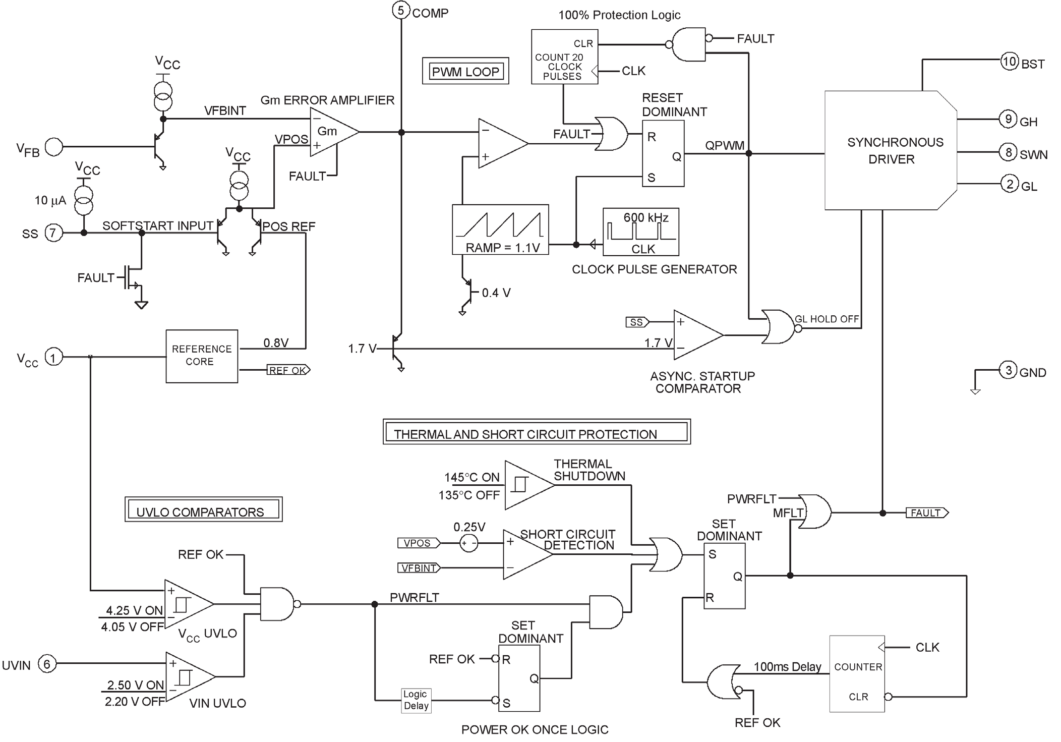 MaxLinear SP6134HEU-L/TR for sale