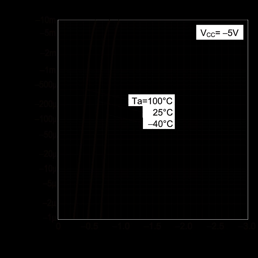 ROHM DTB113ZCT116 for sale