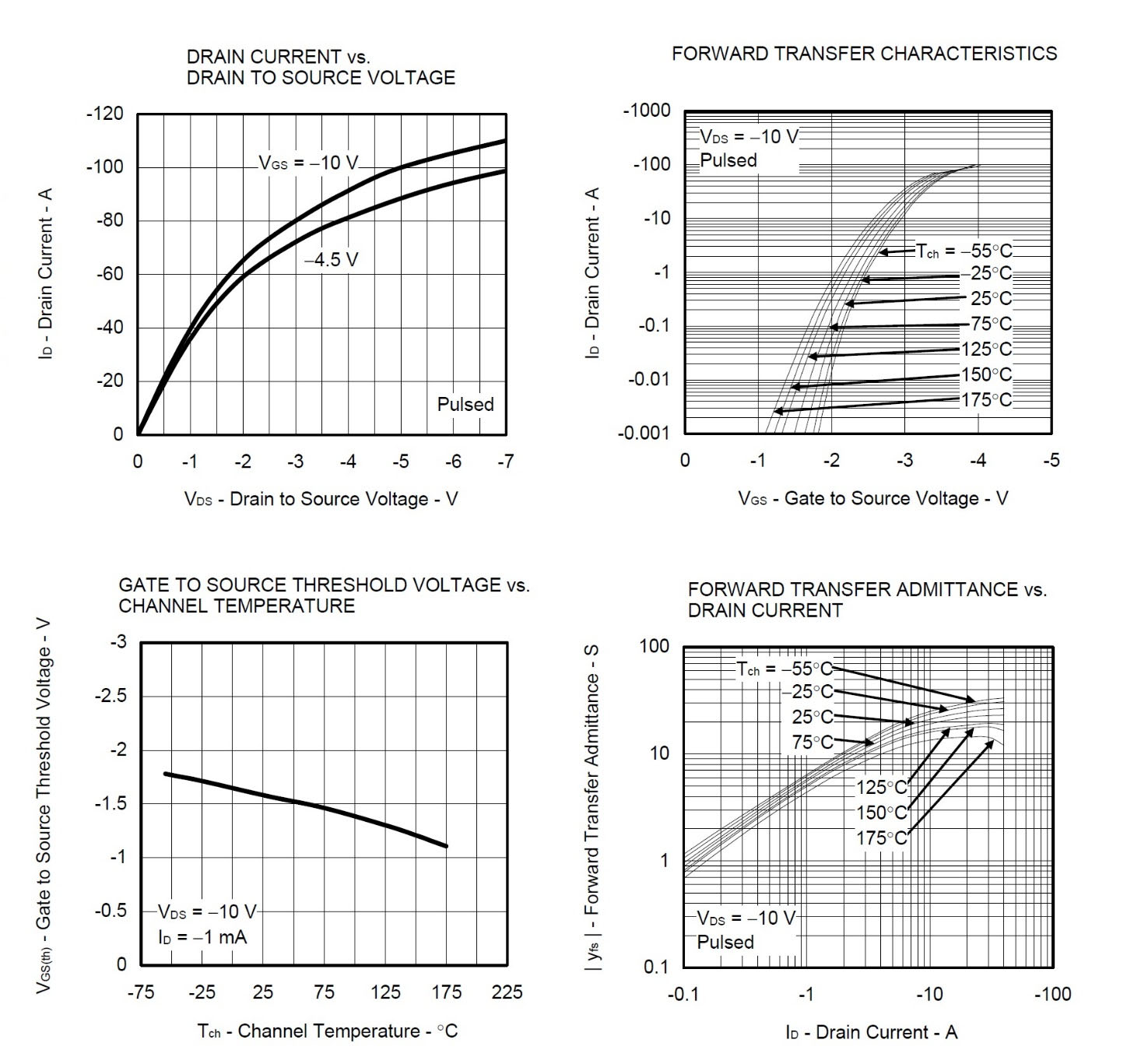 RENESAS NP36P06KDG-E1-AY for sale