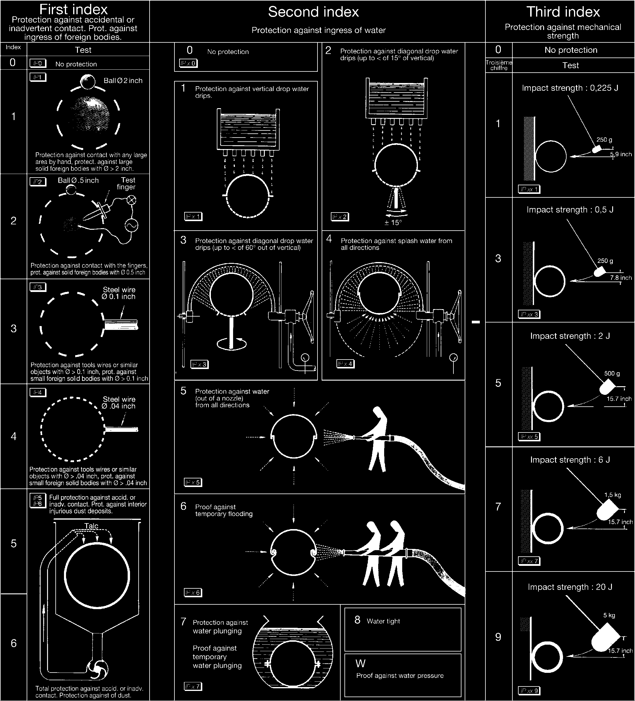 EATON CM16PC10MQ for sale