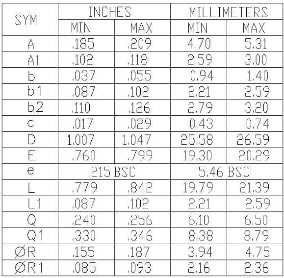 Littelfuse IXFB40N110Q3 for sale