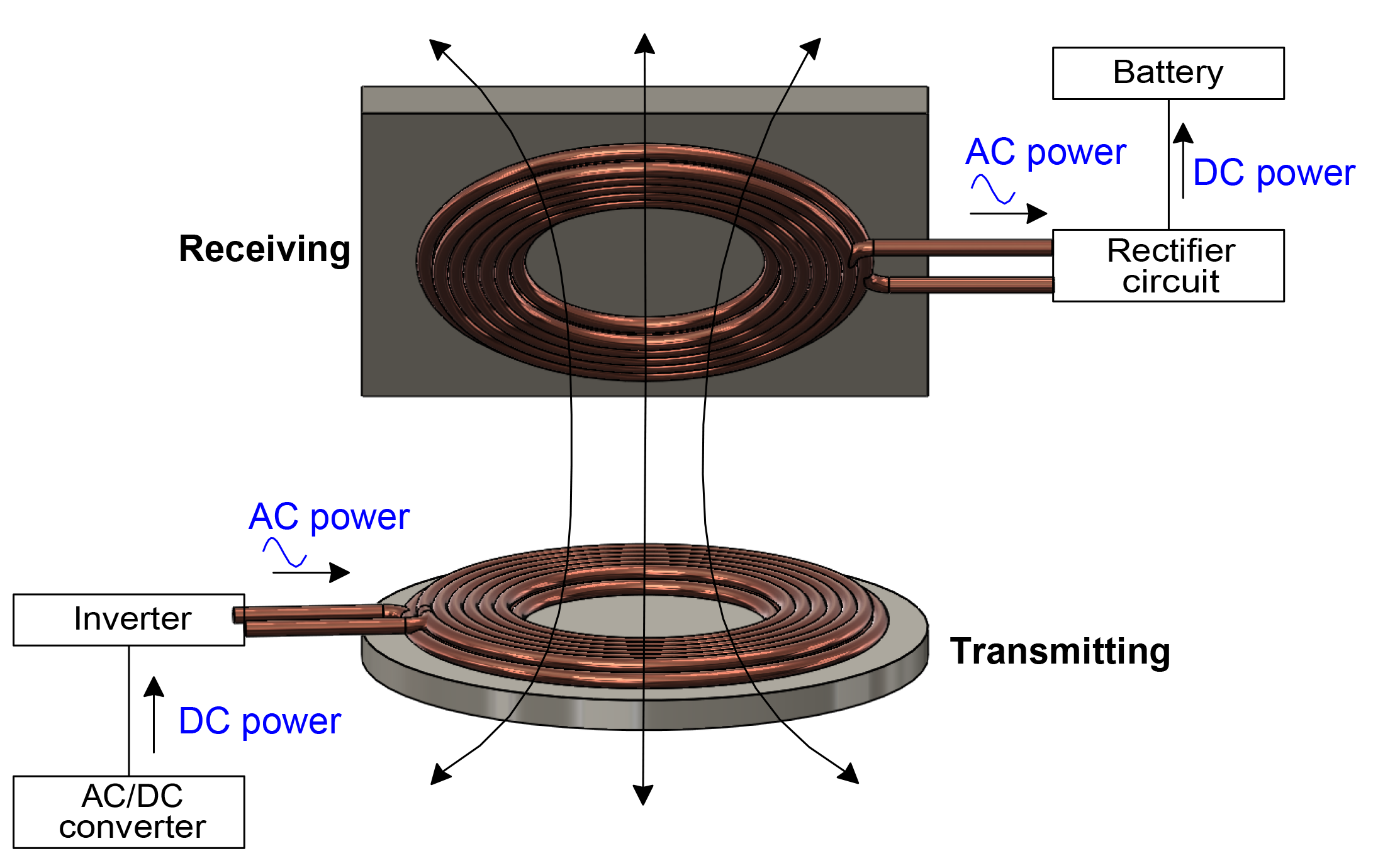 Bel Fuse WTSQ-6R3K-A11 for sale