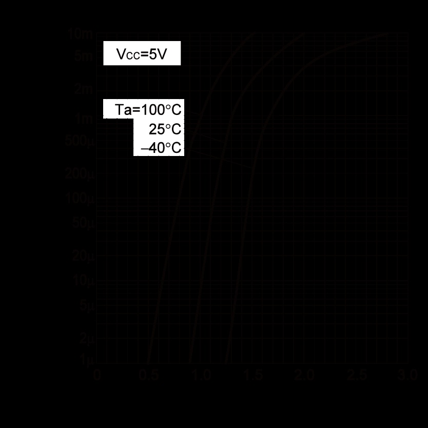 ROHM UMH1NFHATN for sale