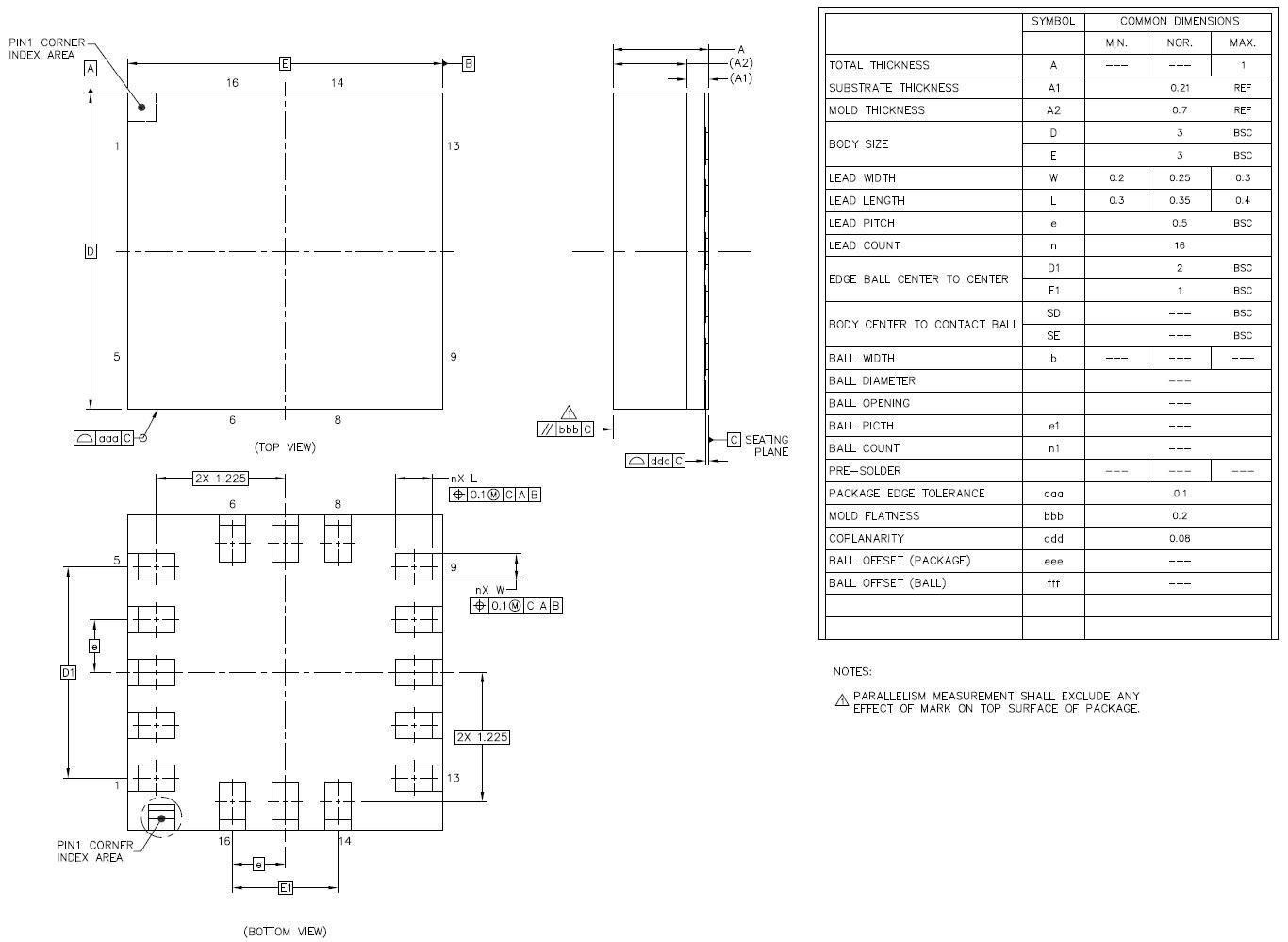 ROHM KMX62-1031-EVB0B0 for sale