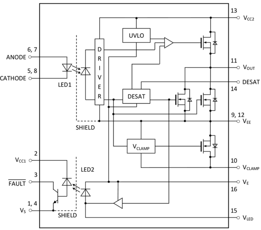 TOSHIBA TLP5222(E for sale