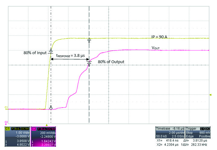 ALLEGRO ACS781LLRTR-050U-T for sale