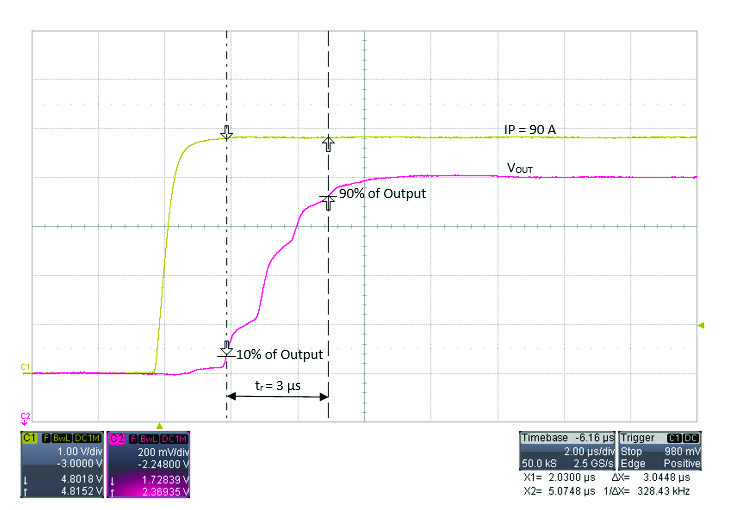 ALLEGRO ACS781LLRTR-050U-T for sale