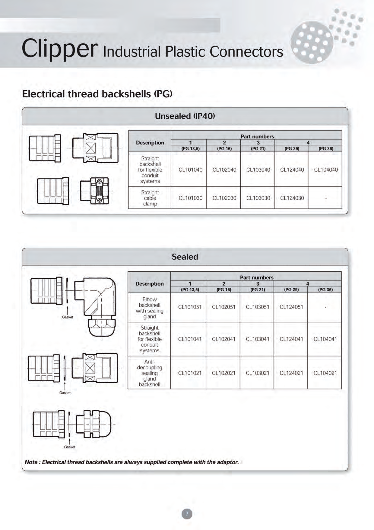 EATON CM10SC20MQ for sale