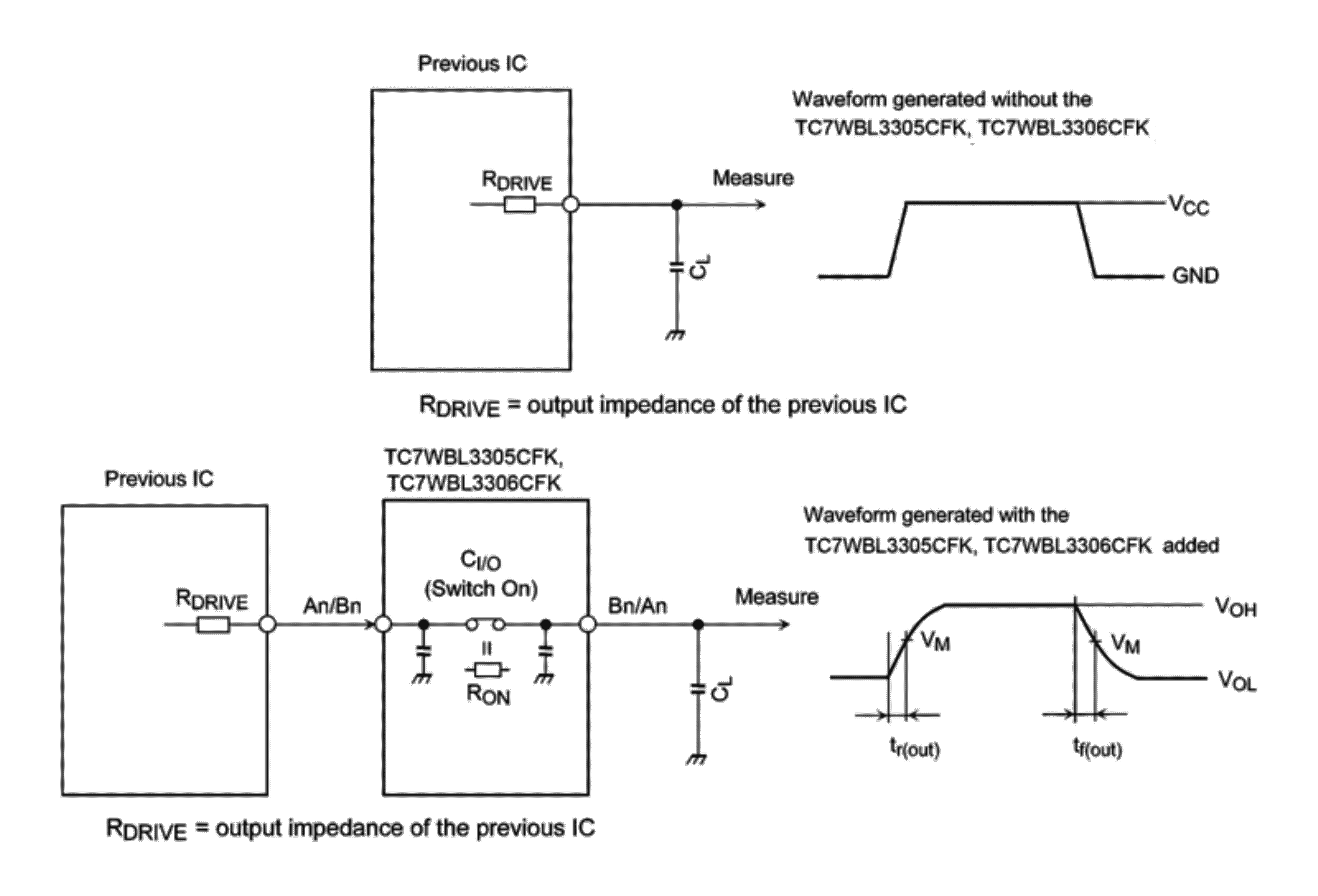 TOSHIBA TC7WBL3305CFK,L(CT for sale