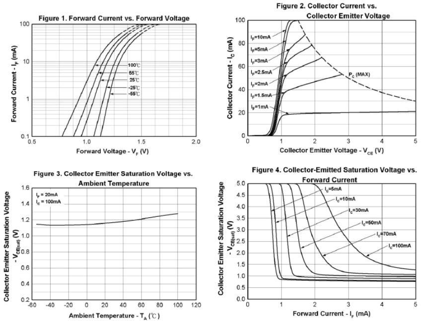 Orient ORPC-852-C for sale