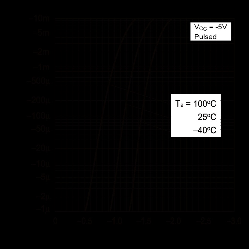 ROHM DTA114EE3HZGTL for sale
