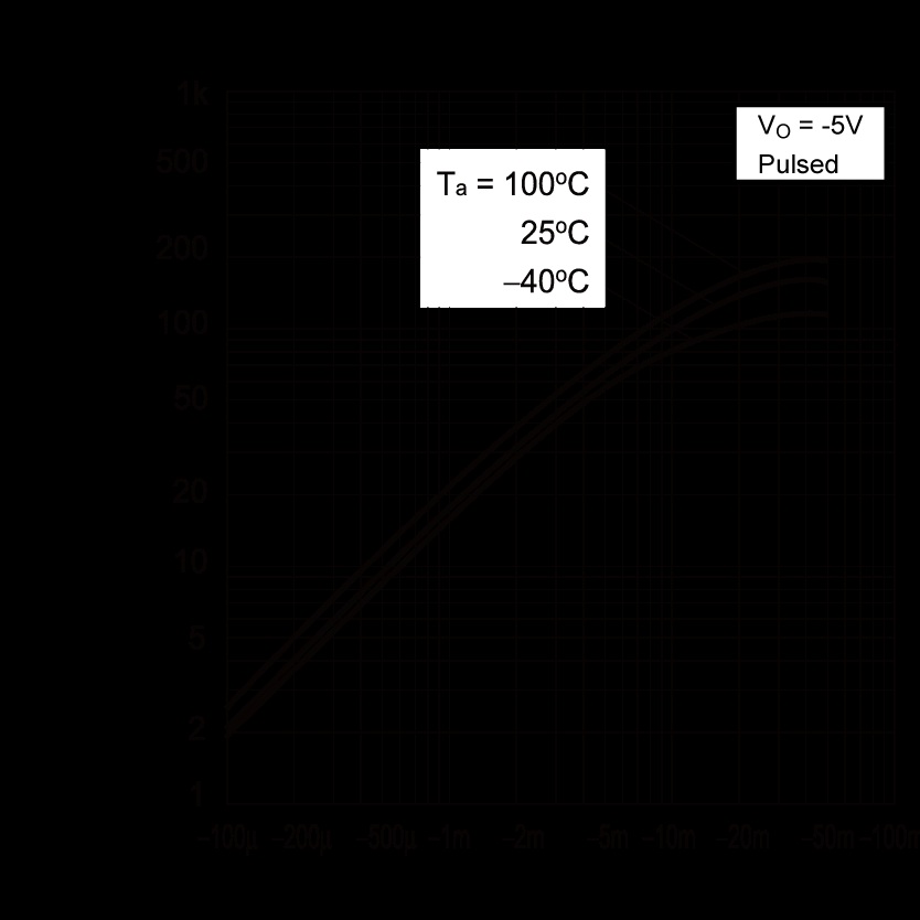 ROHM DTA114EE3HZGTL for sale