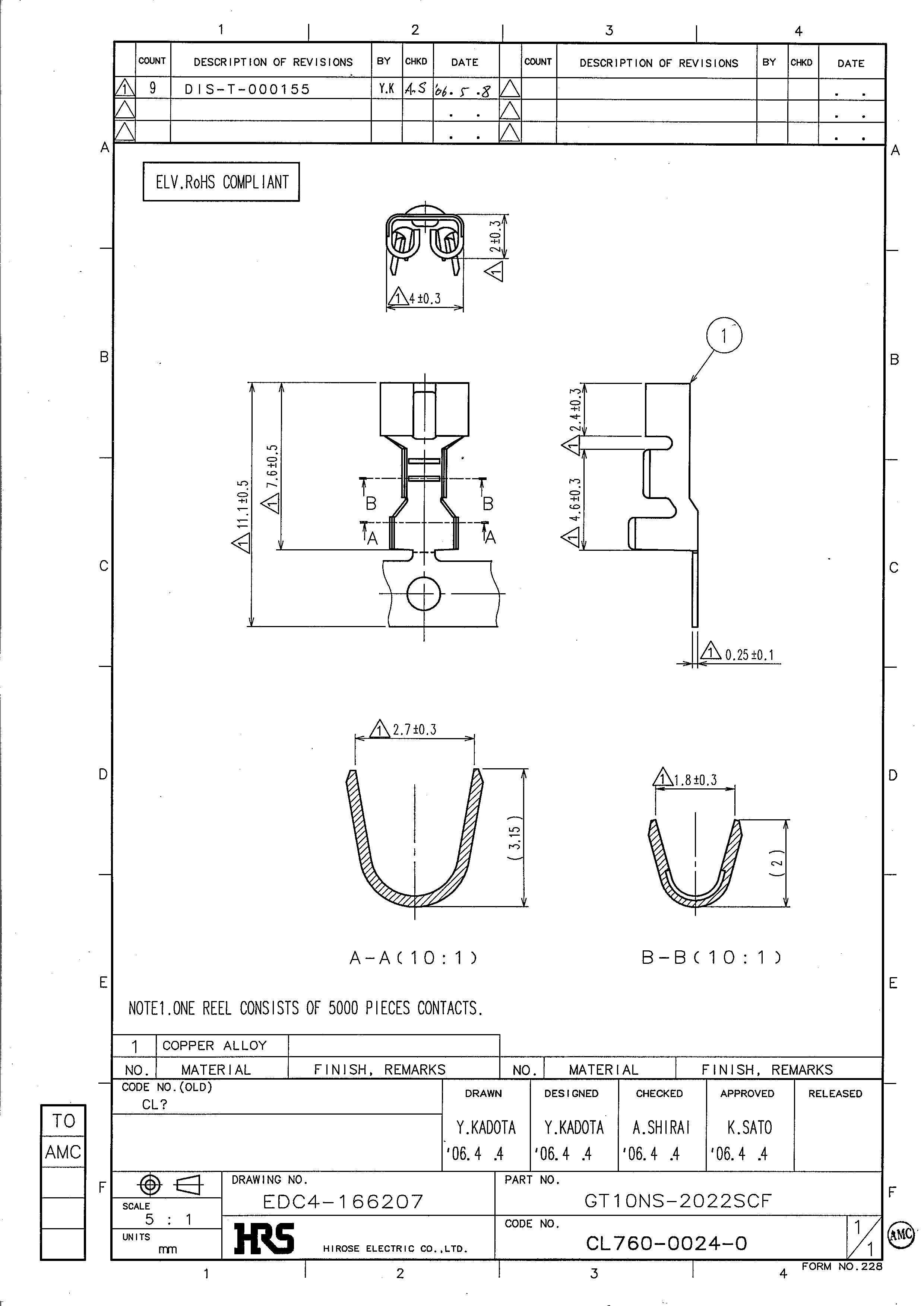 HRS GT10NS-2022SCF for sale