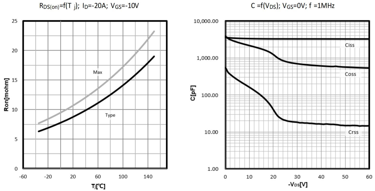 HUASHUO HSU6119 for sale