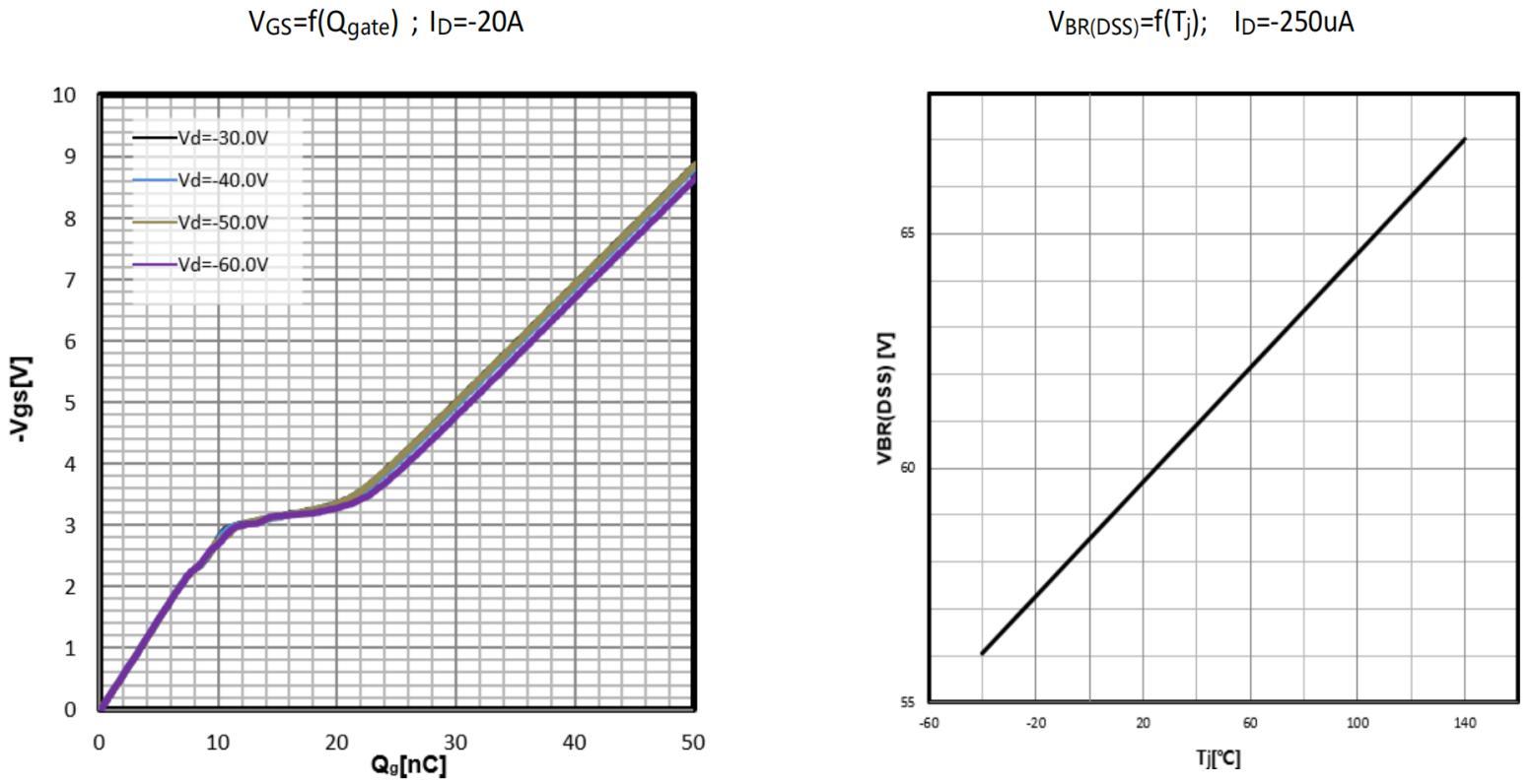 HUASHUO HSU6119 for sale