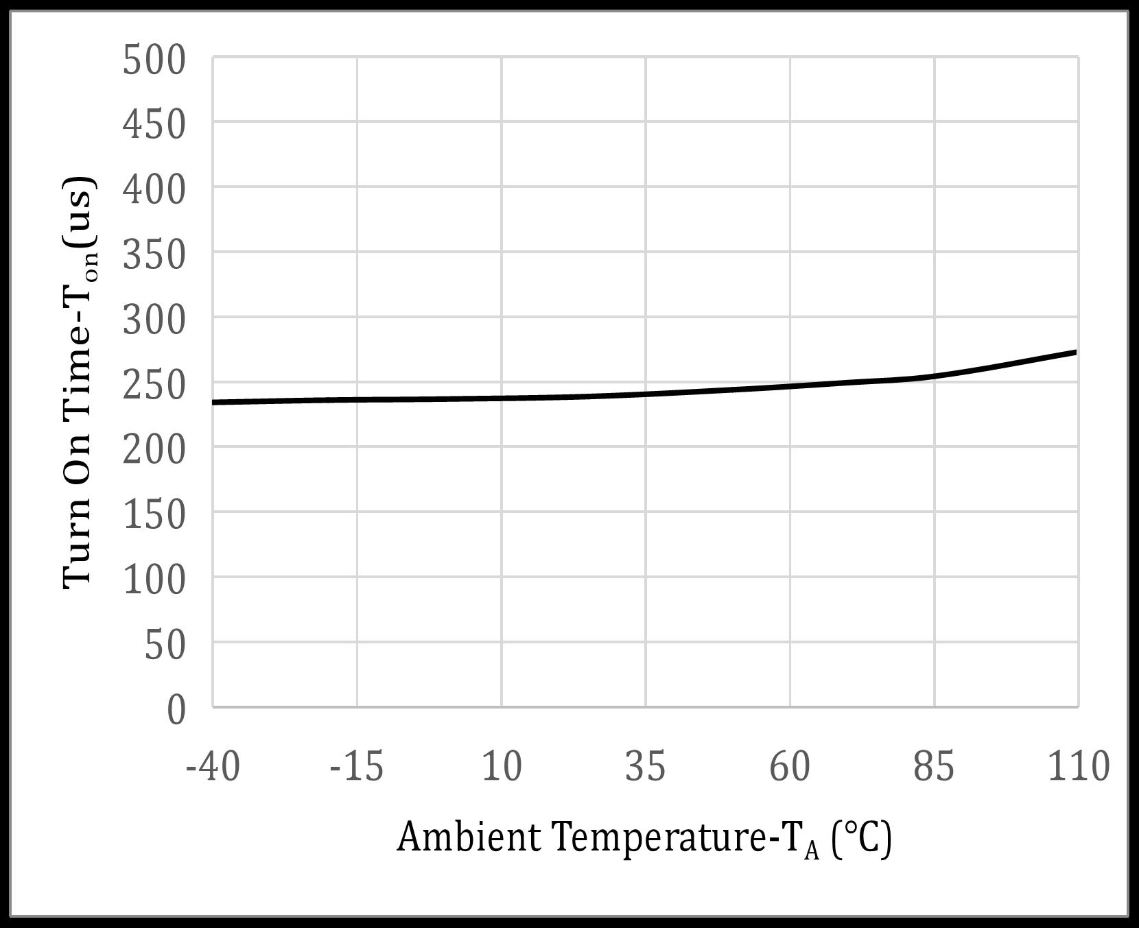 NQUNXIN QXS258A-CuH-S for sale