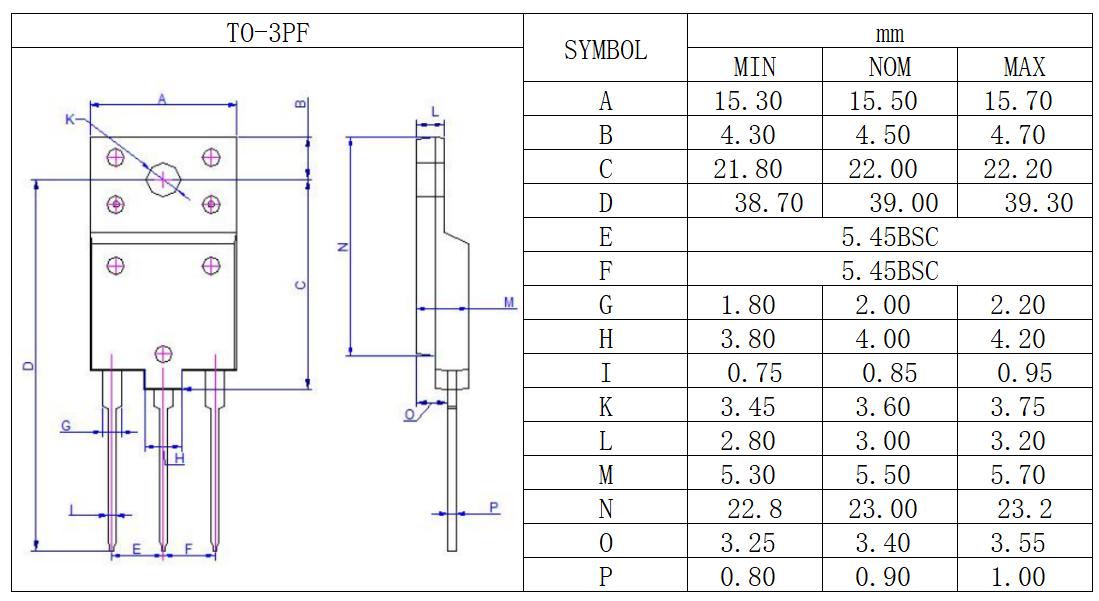 OSEN OSHF3N150 for sale