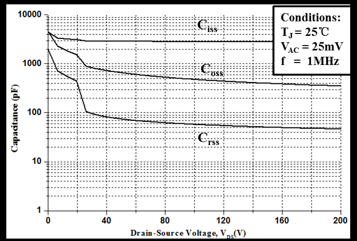 Huixin HSCM0020065K for sale