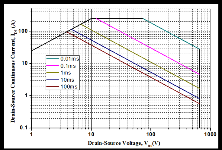 Huixin HSCM0020065K for sale