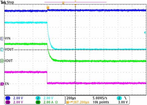 AOS AOZ1353DI-02 for sale