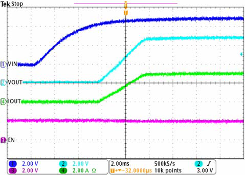 AOS AOZ1353DI-02 for sale