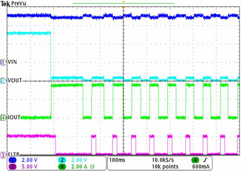 AOS AOZ1353DI-02 for sale