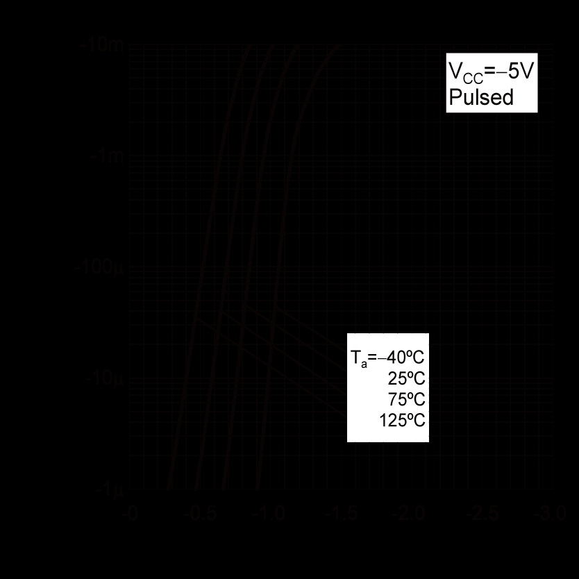 ROHM EMD5T2R for sale