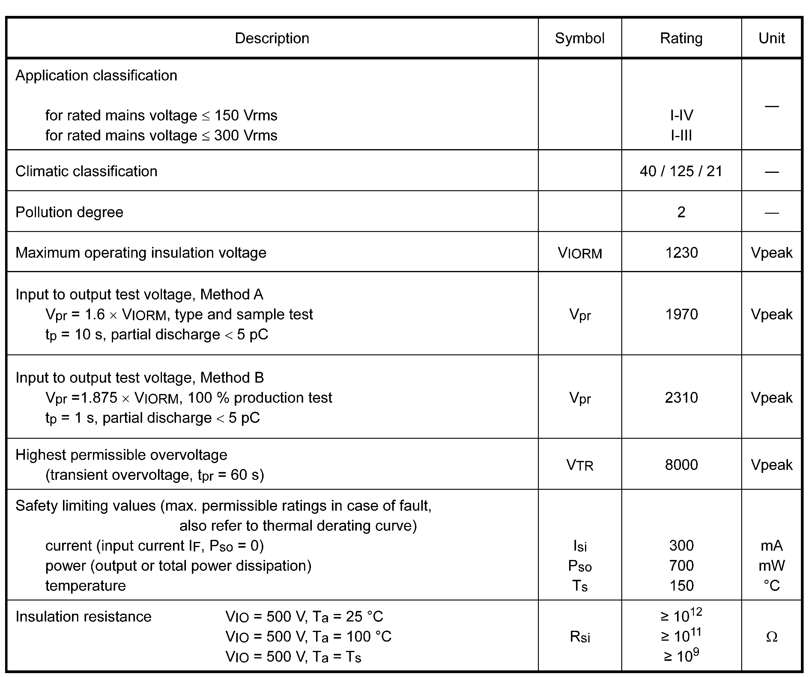 TOSHIBA TLP2261(D4-LF4,E for sale