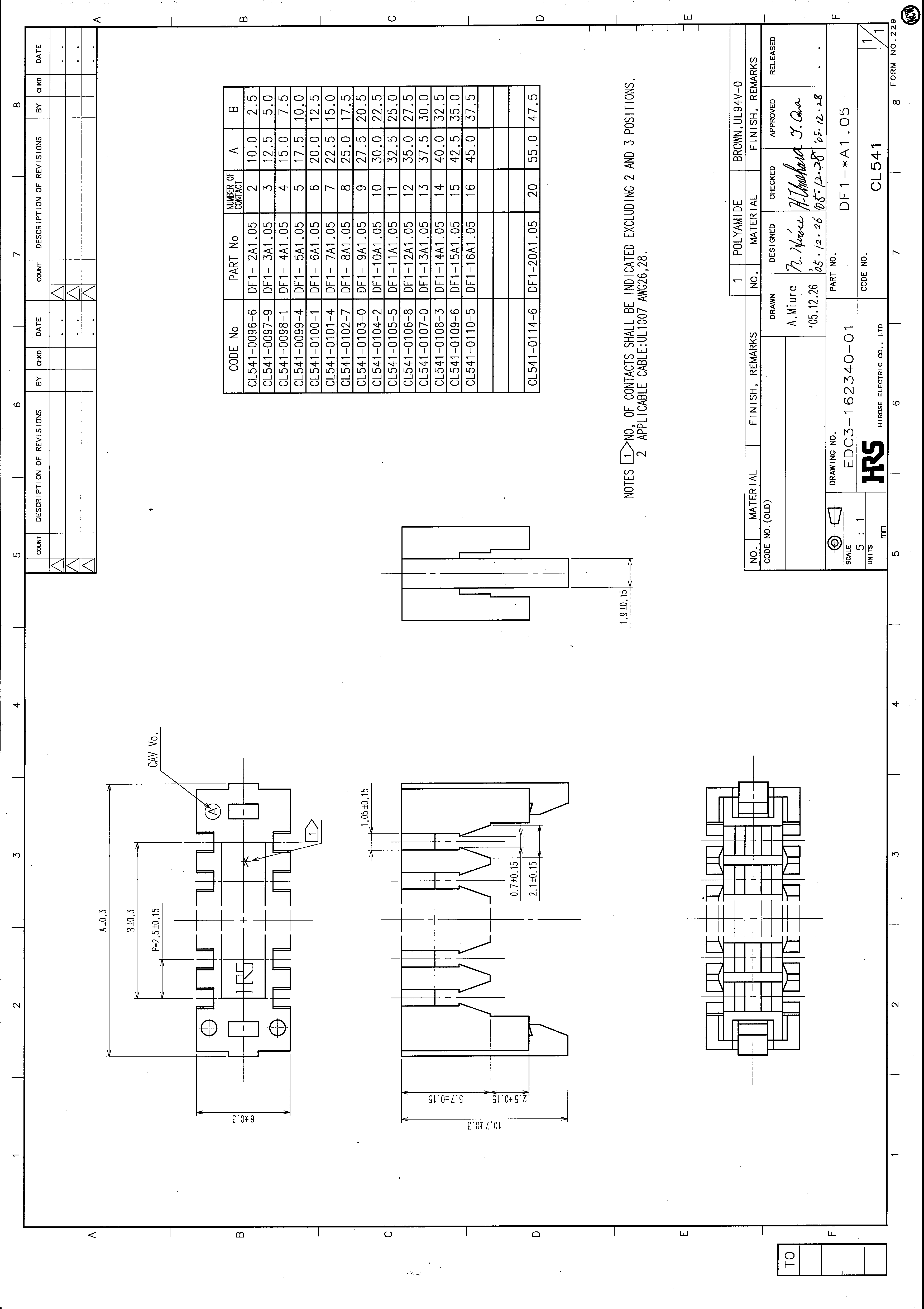 HRS DF1-4A1.05 for sale
