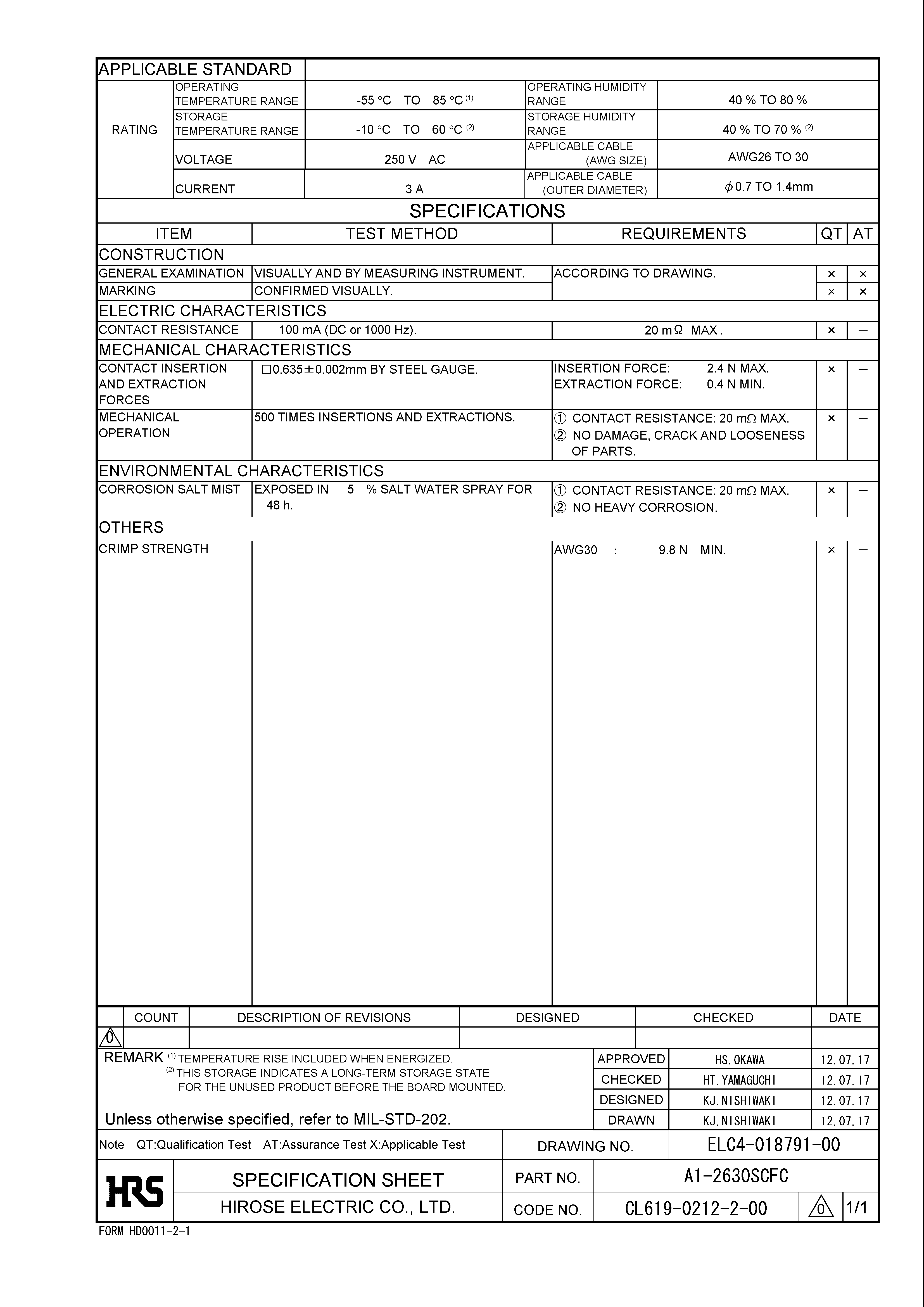 HRS A1-2630SCFC for sale
