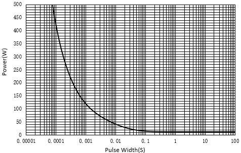 Huixin H4423P for sale