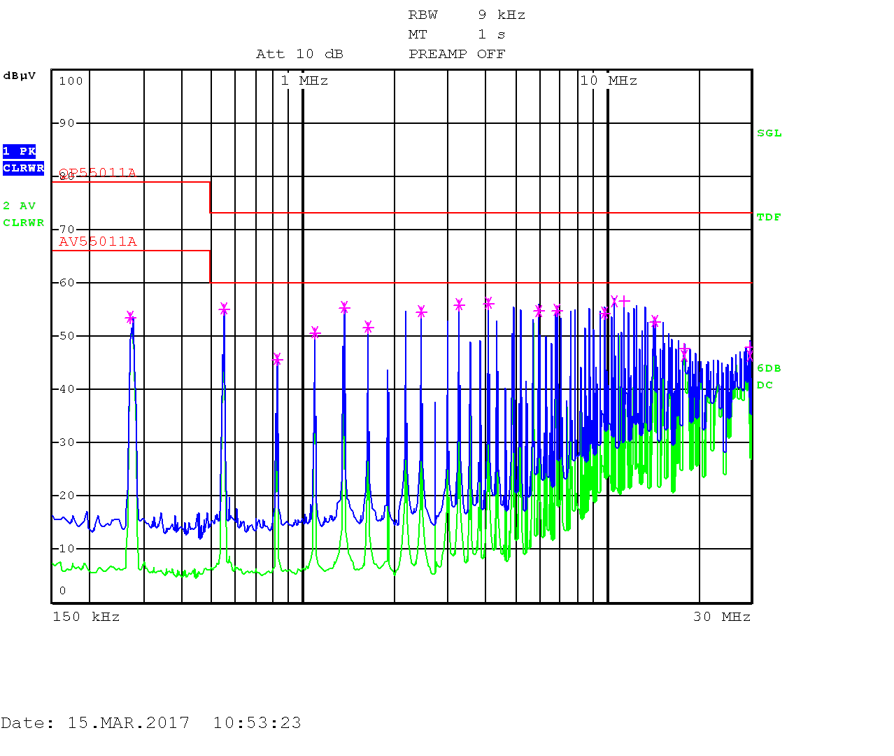 Bel Fuse 20IMX15-0503-8RG for sale