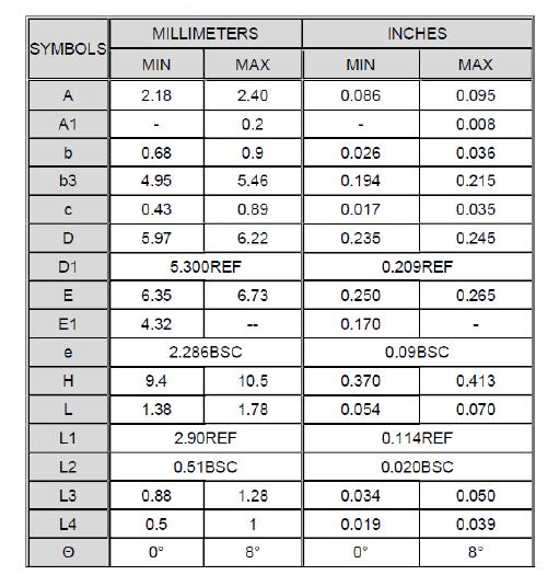 HUASHUO HSU10N10 for sale