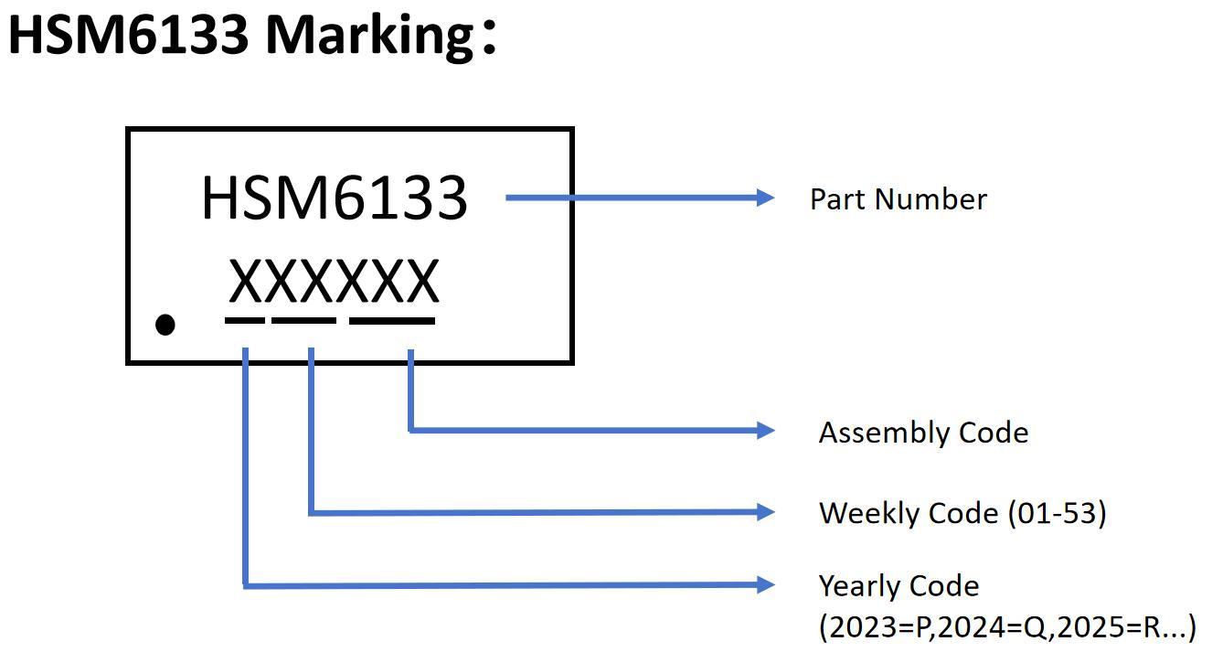 HUASHUO HSM6133 for sale