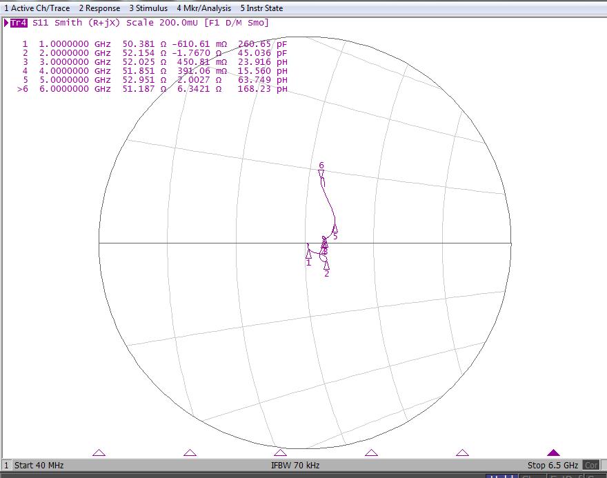 YANTEL R-012-AN for sale