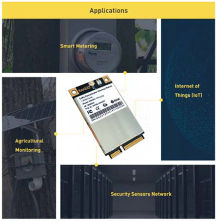 Raspberry Pi PIS-1041 for sale