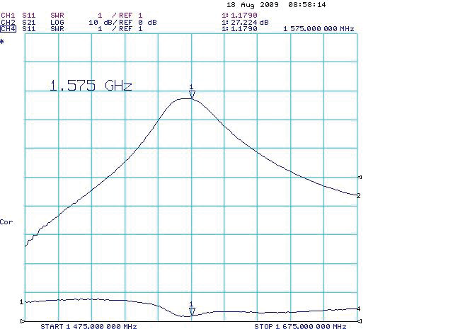 ABRACON APAMP-125 for sale