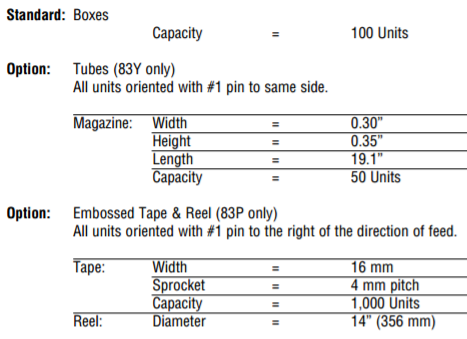 TT Electronics 83YR20KLFTB for sale